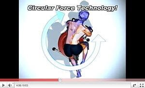 ab circle pro circular force
