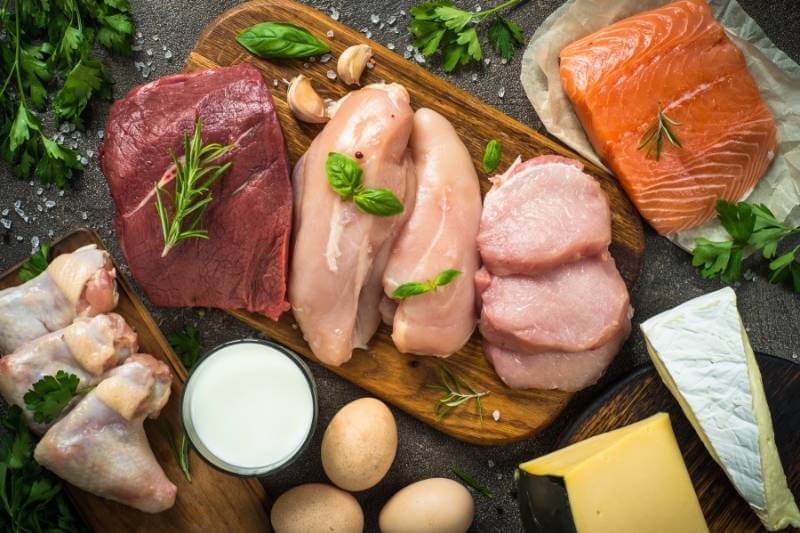 How Much Protein Do Actually I Need? An Honest Answer