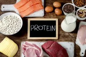 Protein Calculator For Weight Loss