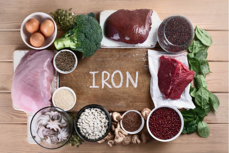 iron intake calculator for meat